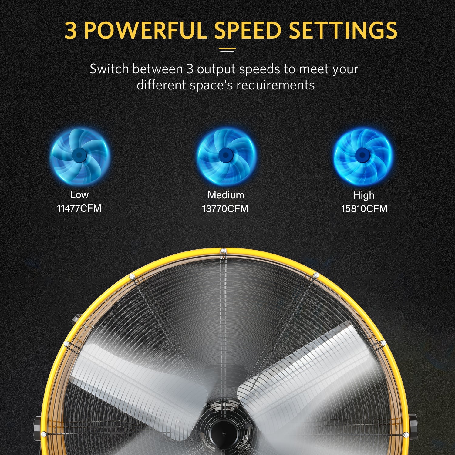 3-Speed Heavy Duty Metal Industrial Drum Fan