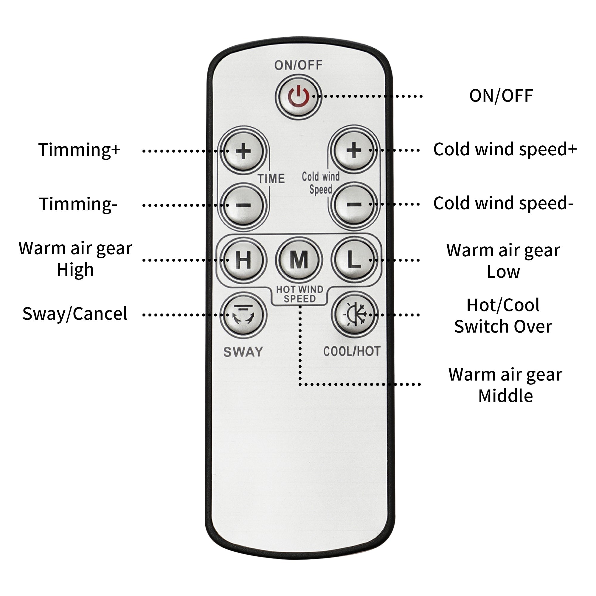 32 in. Bladeless Tower Cool Fan and Heater Fan Combo Ideal For Four Season Available