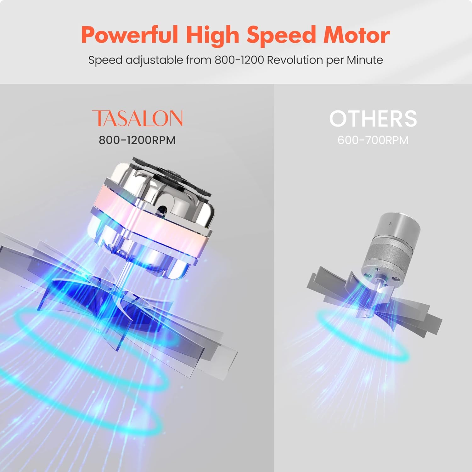 TASALON Ionic Hooded Hair Dryer, Professional Bonnet Hair Dryer for Home and Salon with 3 Temperature Settings